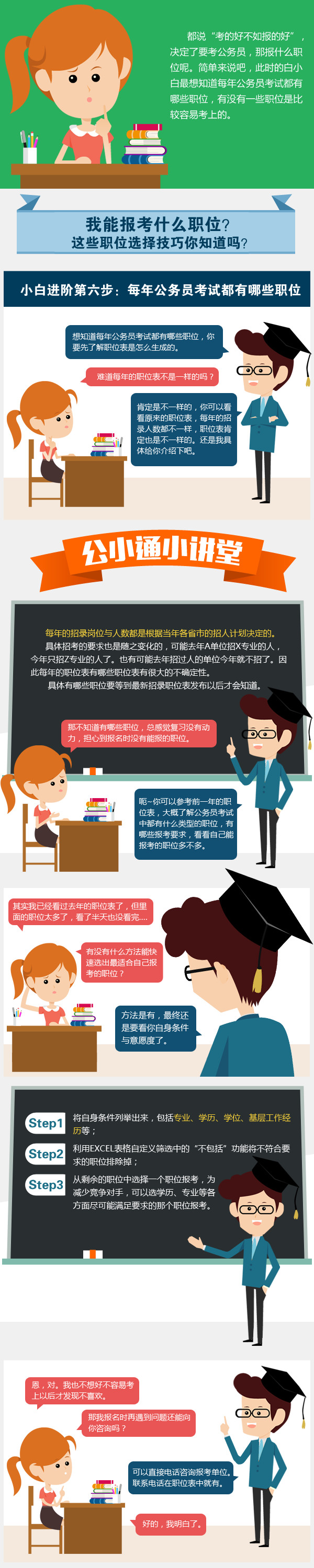 公考通課堂：每年公務員考試都有哪些職位？