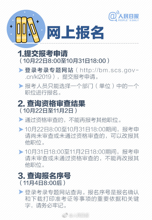2019年國考報名啟動，收好這份最全報考指南