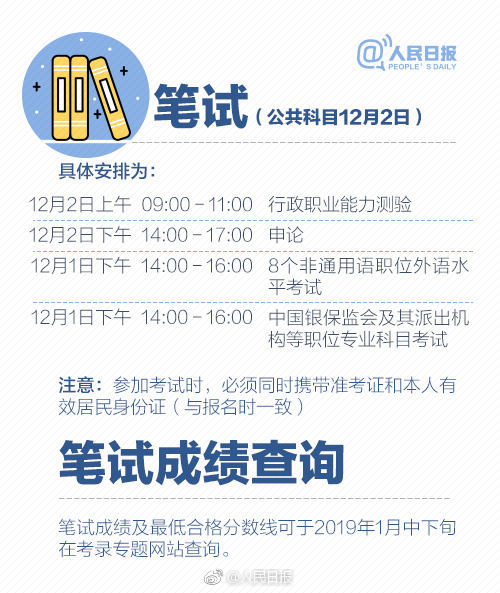 2019年國考報名啟動，收好這份最全報考指南