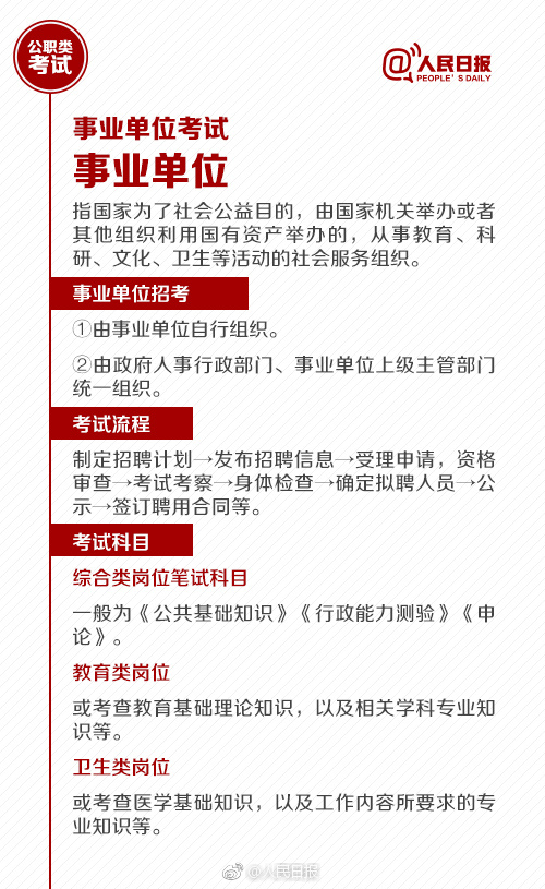 國考報(bào)名今天截止！還有這些公職類考試了解下