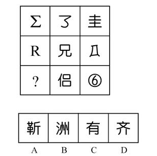 行測圖形推理?？伎键c(diǎn)梳理九：漢字的考法