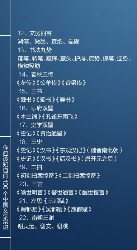 國考必看100個文學(xué)常識，你知道多少個呢？