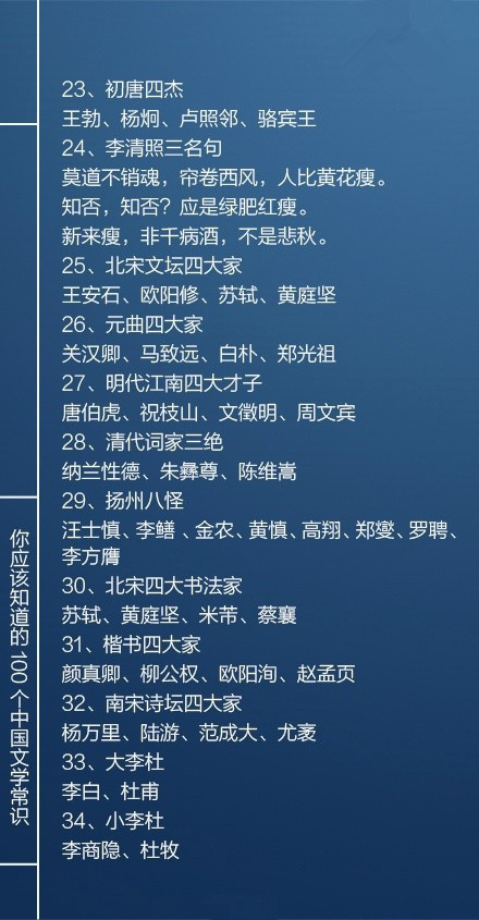 國考必看100個文學(xué)常識，你知道多少個呢？