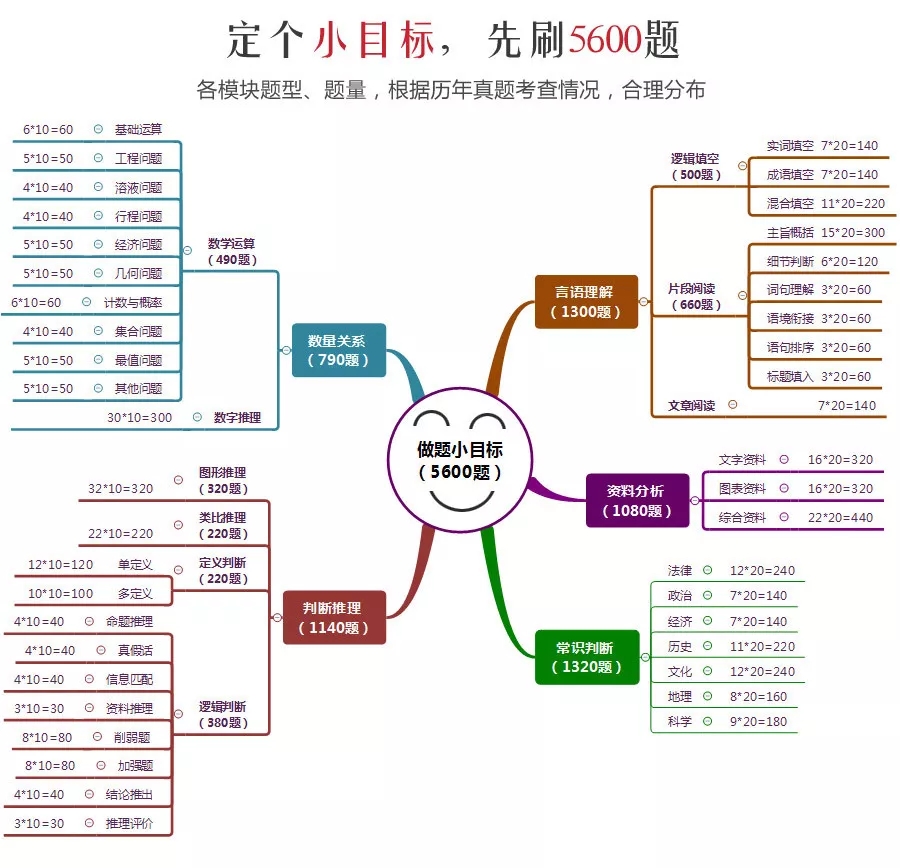 這消息我先告訴閨蜜了，畢竟肥水不流外人田……