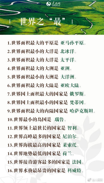 2019年公務(wù)員考試100道地理常識(shí)題，收藏！