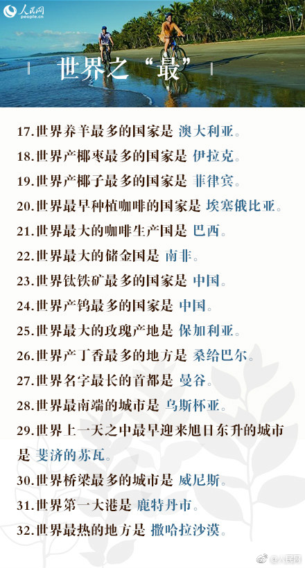 2019年公務(wù)員考試100道地理常識(shí)題，收藏！