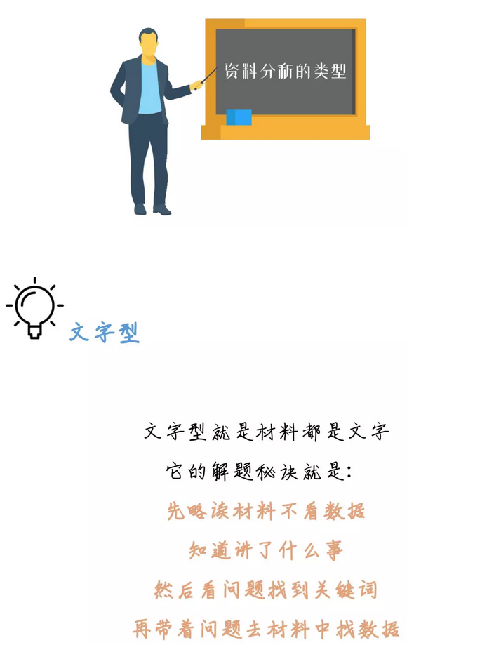 有趣有料！一文讀懂資料分析！