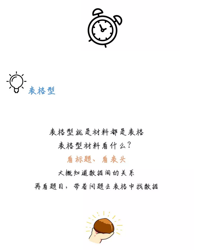 有趣有料！一文讀懂資料分析！