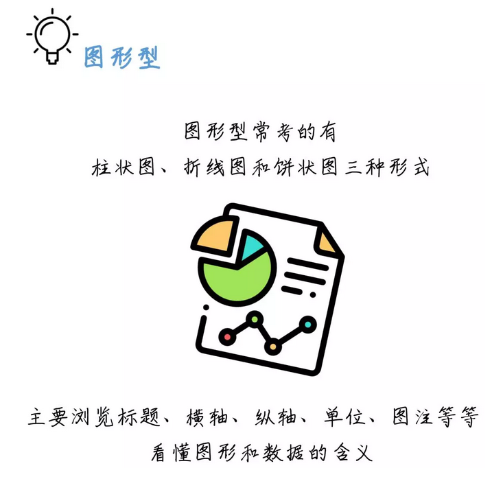 有趣有料！一文讀懂資料分析！