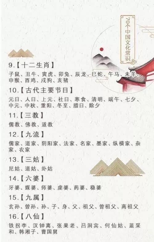 2019年公務員考試必背70個傳統(tǒng)文化常識