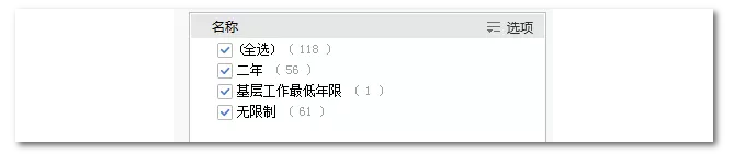 2020年國家公務員考試物流管理可以報哪些崗位？