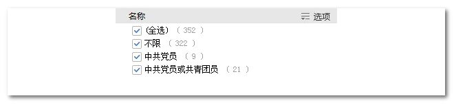 2020年國家公務(wù)員考試語言類專業(yè)可以報哪些崗位？