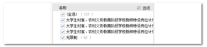 2020年國家公務(wù)員考試機械類專業(yè)可以報哪些崗位？