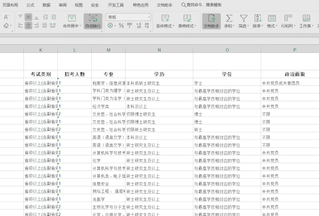 2020年國(guó)考報(bào)名，我的專業(yè)能考哪些職位？
