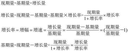 國考行測資料分析常考公式匯總！考試直接用