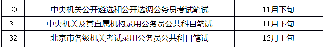 定了！2021年國考11月下旬筆試，你準(zhǔn)備好了嗎