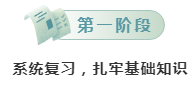 新一輪公務員考試即將啟動！0基礎考生如何備考